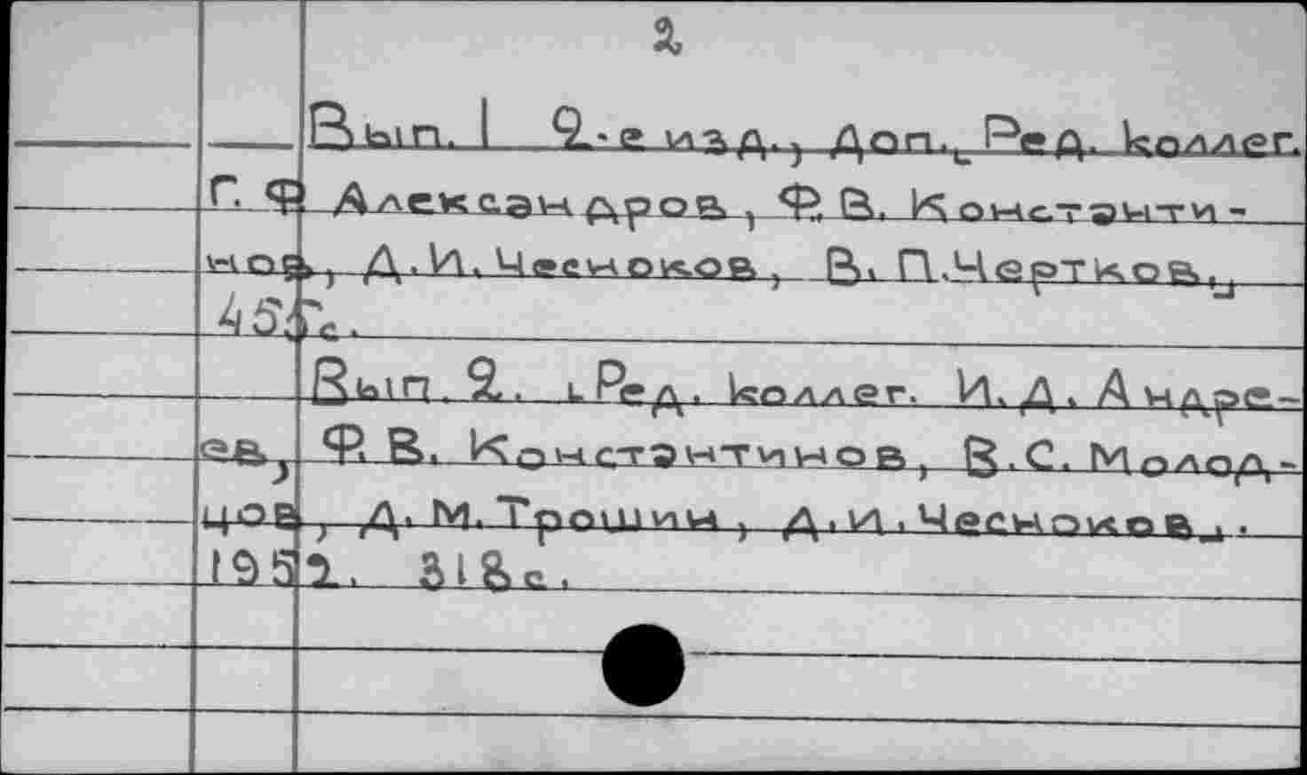 ﻿					—	1 X Rhin. 1	О.* е va-^д. ) Дпп .u Pe« f\. коллег.
—	r. g	Длсксан др О2> , Ф&. Конс.т?угту|-t> ) Д ■ И. U<«evAOK.op>} ß»t П.Чертко&^
		
		ßlatn . 9,. L Р<тд. коллег. И. Д А мдре —
		У, R ■	Q и г,-т Э У-t T VIH О R . Р? , С , М z-> z\ о /у -
	Ц-O-ö	Л. М. Tnoiиv\va . Л . И . Чегмтхпr . .
	15.5	,	3 1 & с» .	
		
		
1		